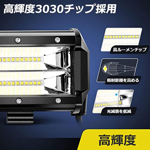 Amazon.co.jp: 作業灯 LED ワークライト (2個セット)72w 12v-24v兼用